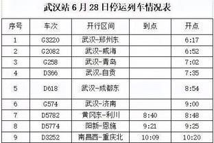 都学上了？瓜帅：我们表现非常非常好；哈维：我们在正确道路上